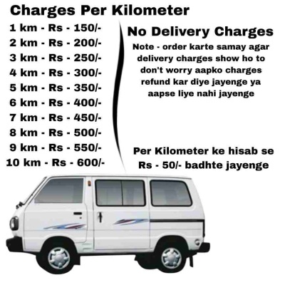 Omni Van Four Wheeler Per Kilometer Charge